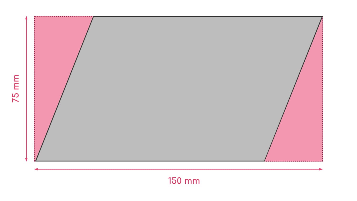 Dimensions de la découpe trapèze exemple