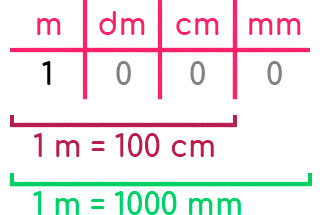 dimensions-conversion.jpg