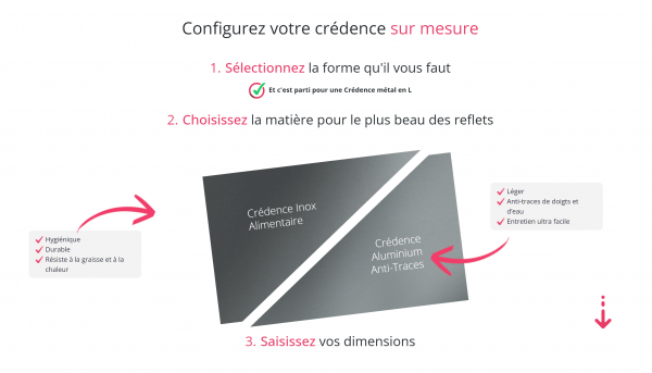 choix de la nuance avec les steelgoods